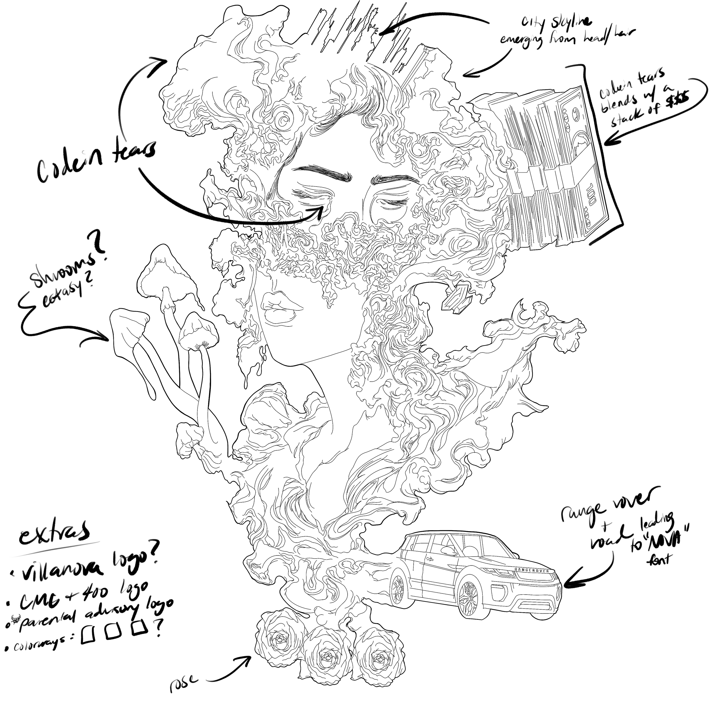 sketch + blueprint annotations