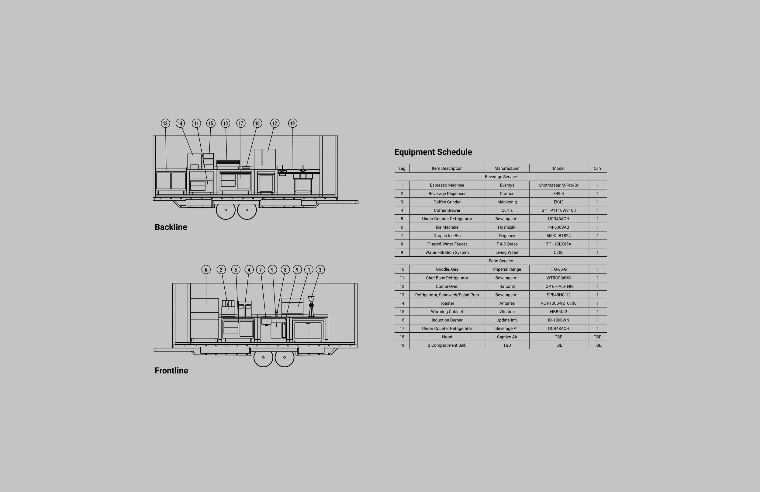 gget equip schedule.jpg
