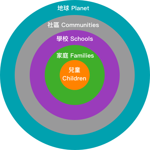 Colorful-circle.png