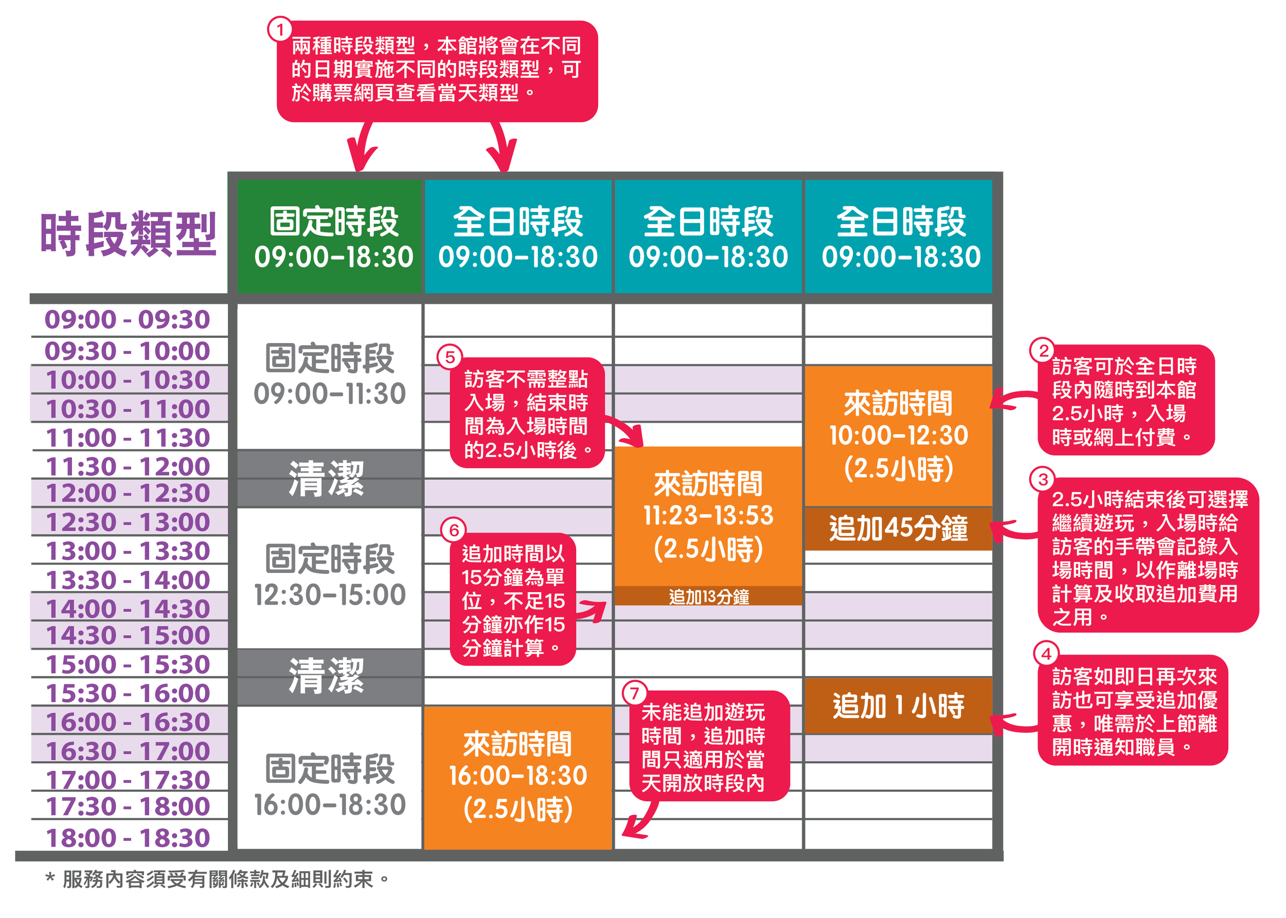 190617 - Open Session example-tc.png