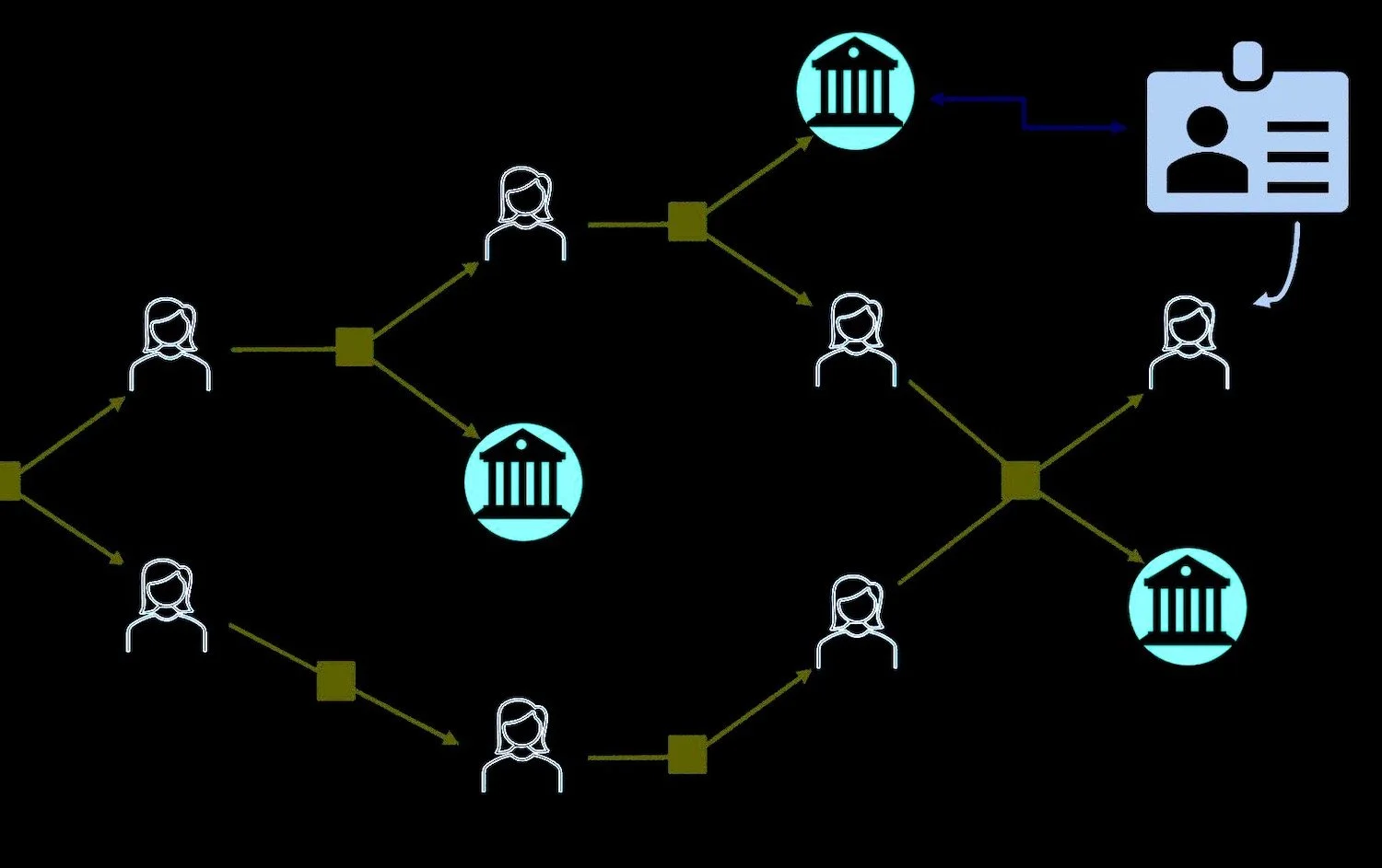 Tracing Criminal Crypto Transactions | Hudson Intelligence