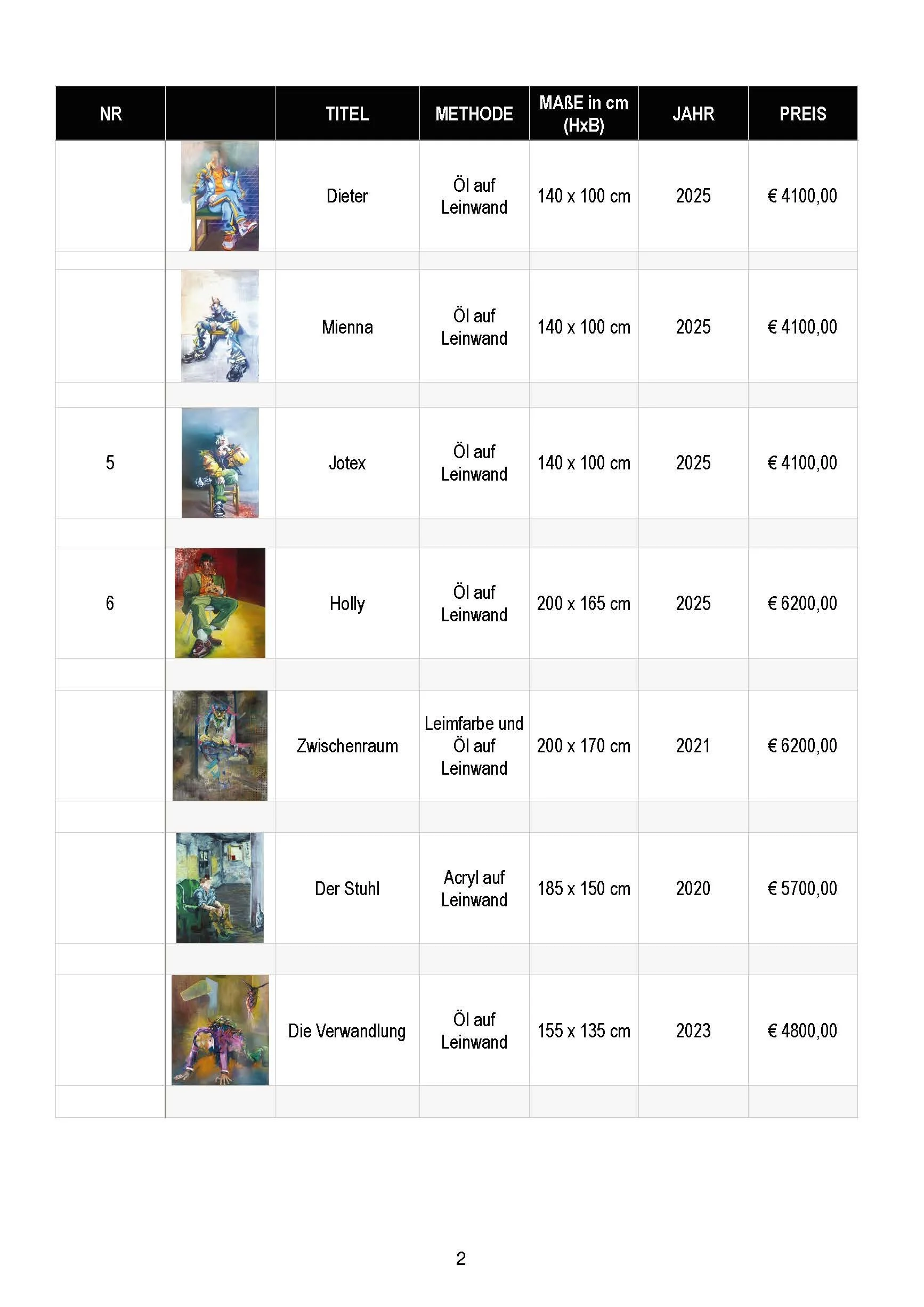 Schlumber Preislist  2026 II_Seite_2.jpg