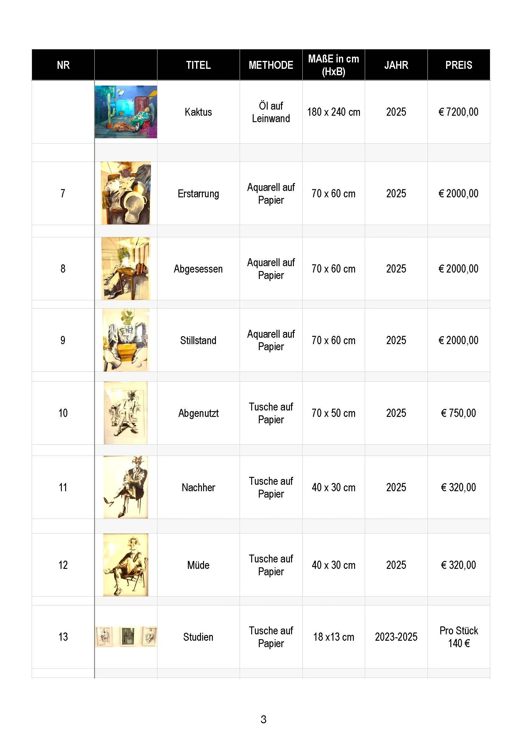 Schlumber Preislist  2026 II_Seite_3.jpg