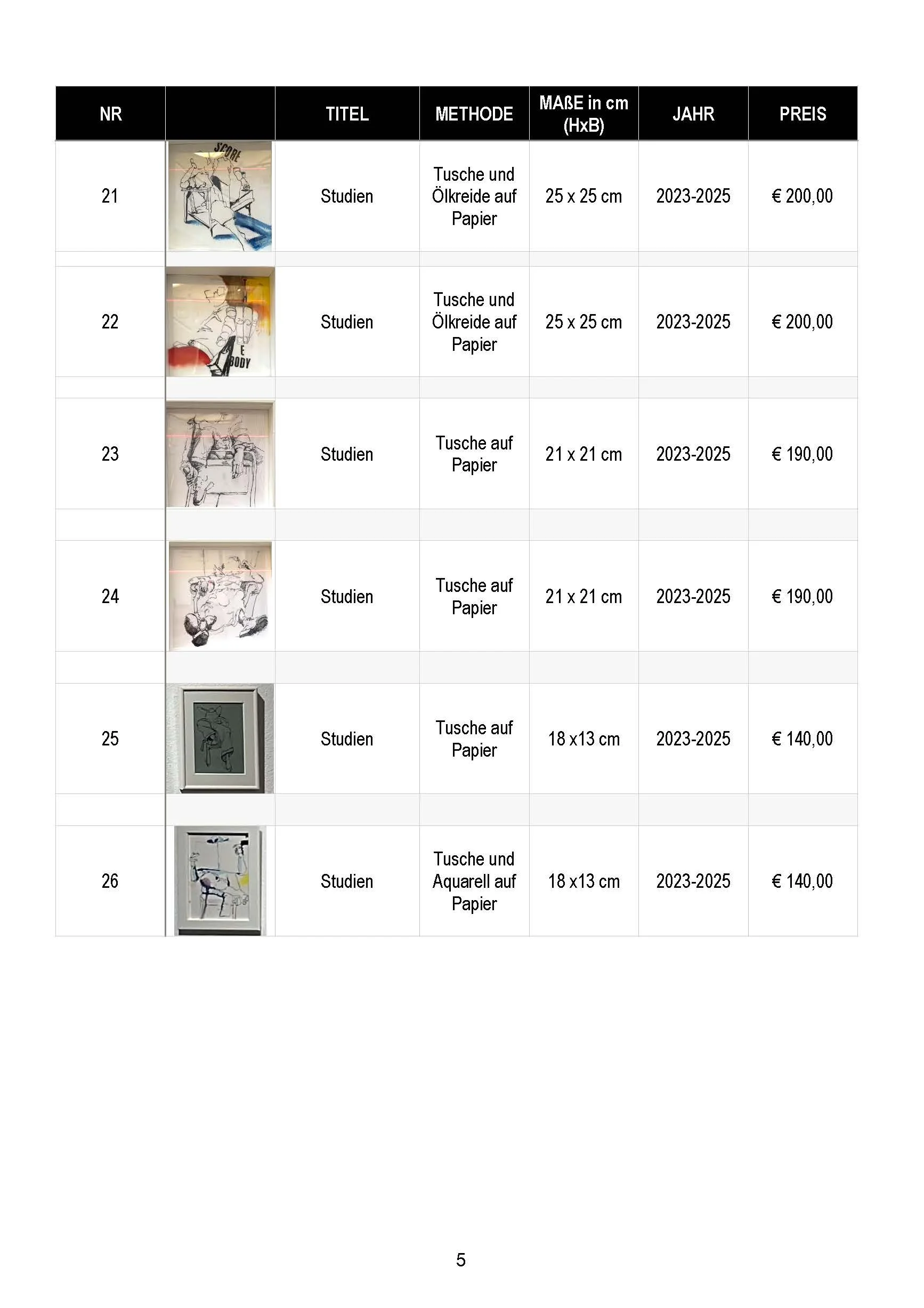 Schlumber Preislist  2026 II_Seite_5.jpg