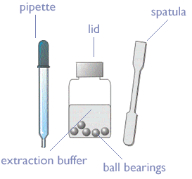 afb-kit-components.gif