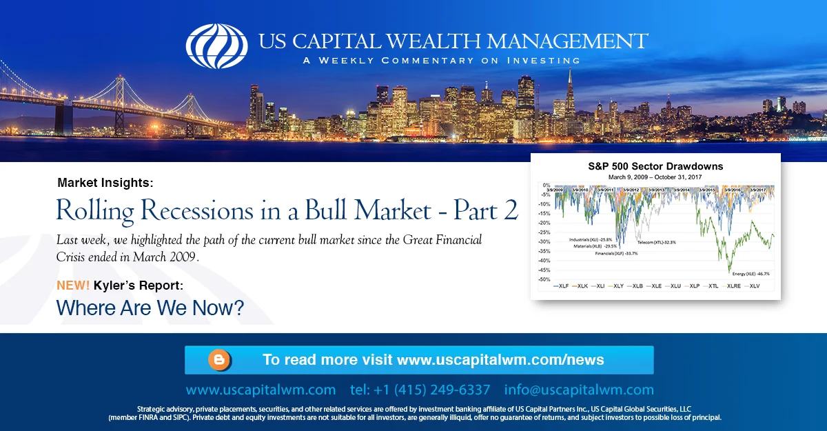 Rolling Recessions in a Bull Market – Part 2