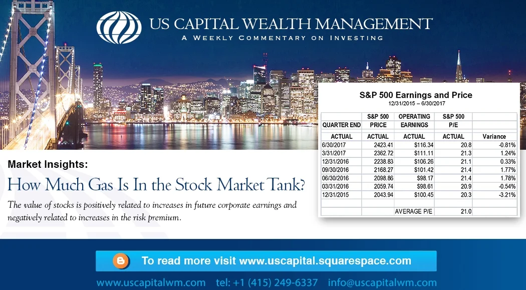 How Much Gas Is In the Stock Market Tank?