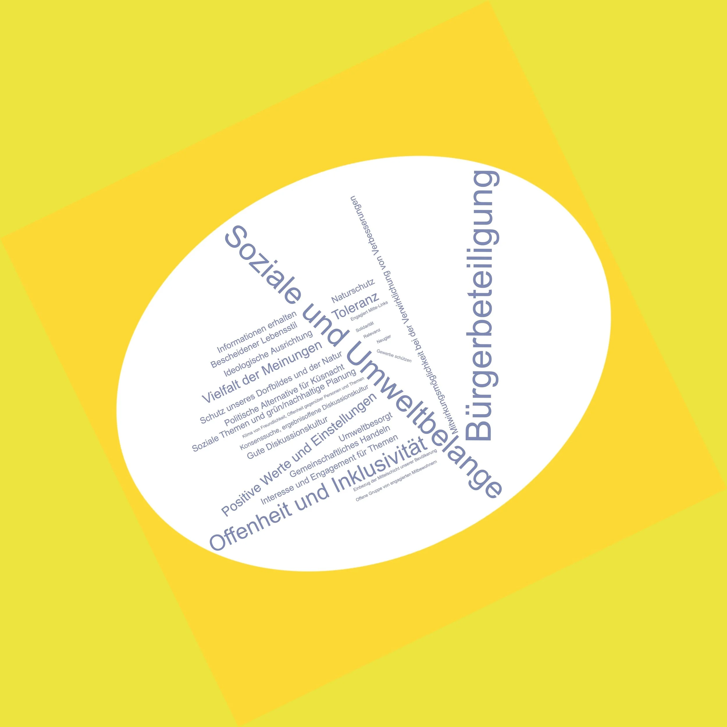 240415_wordcloud, Webversion.jpg