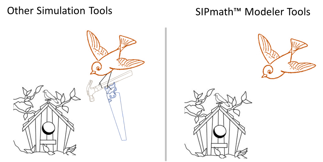 birdsSIP.png