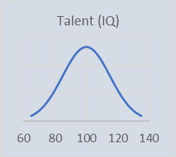Blog_Talent.png