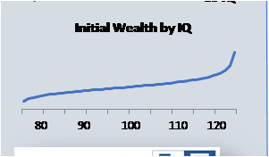 Blog_Wealth.png