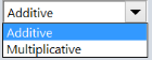 Blog_Additive.png