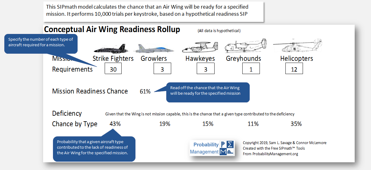 AirWingReadiness.png