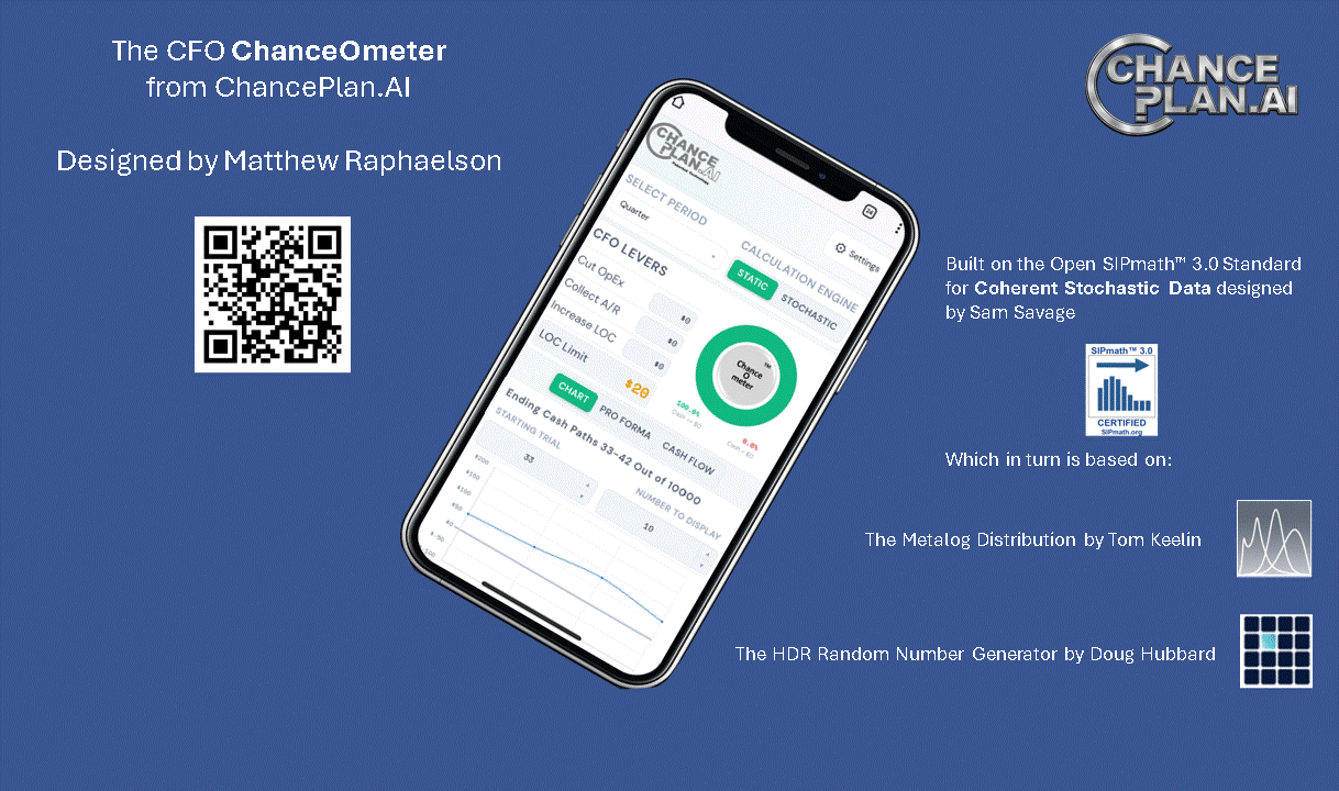 The CFO ChanceOmeter