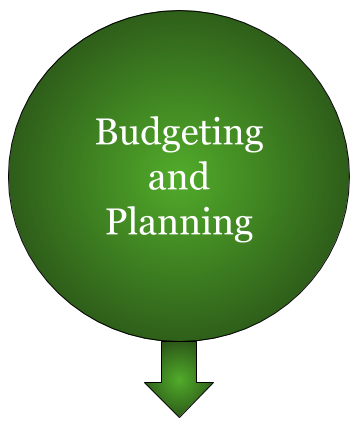 Budgeting_Planning.png