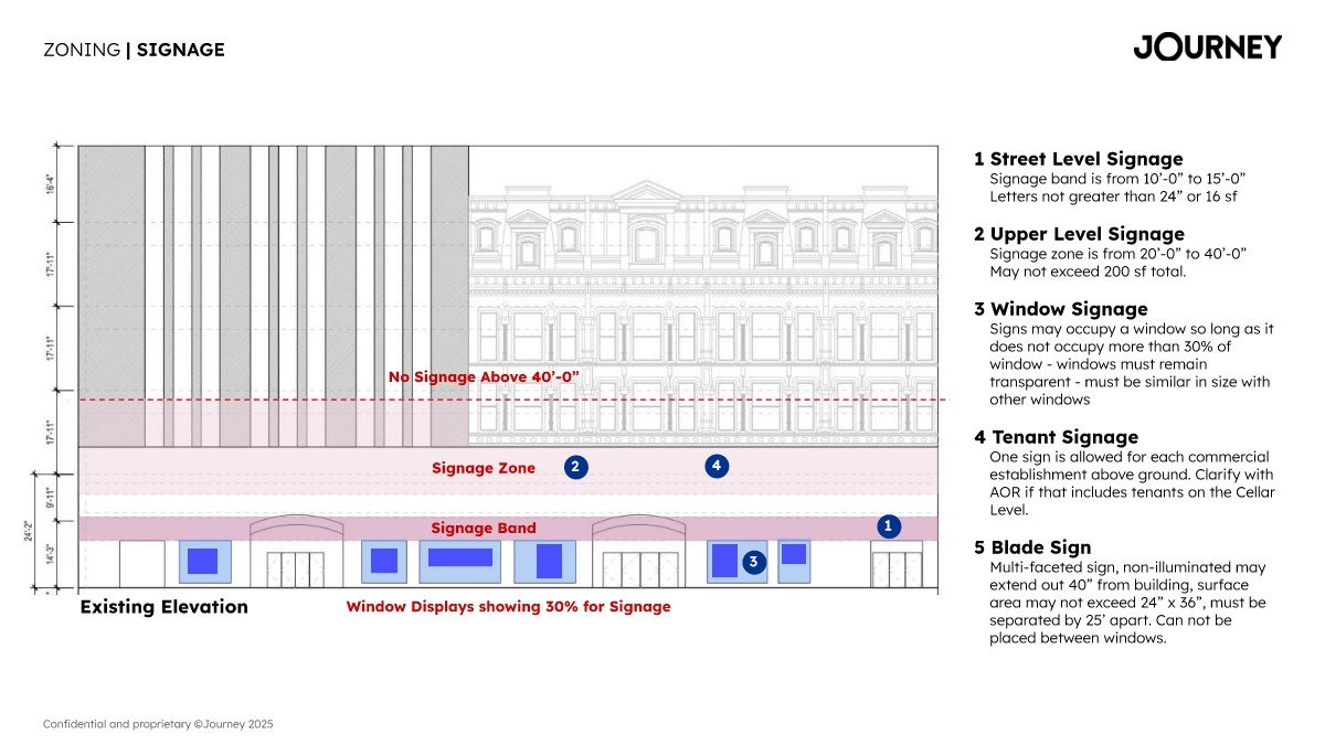 2025-11-12_BKX EXPERIENCE STRATEGY DECK_CONCEPT_update Page 018.jpg