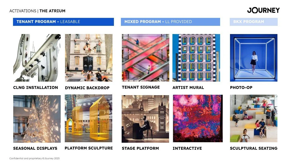 2025-11-12_BKX EXPERIENCE STRATEGY DECK_CONCEPT_update Page 020.jpg