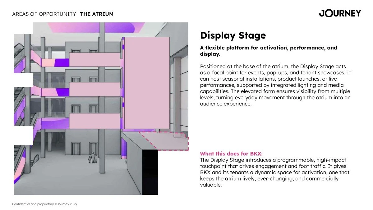 2025-11-12_BKX EXPERIENCE STRATEGY DECK_CONCEPT_update Page 029.jpg