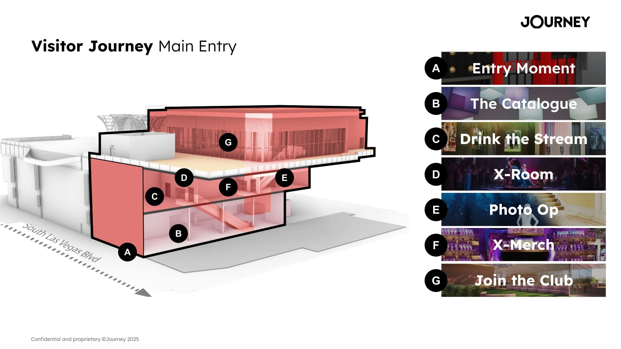 NETFLIX HOUSE VEGAS - FINAL PRESENTATION Page 010.jpg