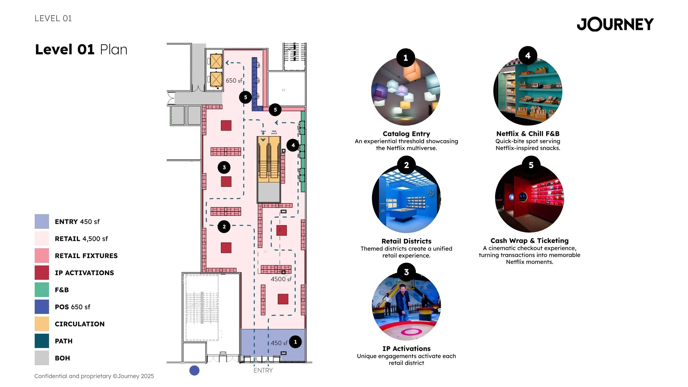 NETFLIX HOUSE VEGAS - FINAL PRESENTATION Page 018.jpg