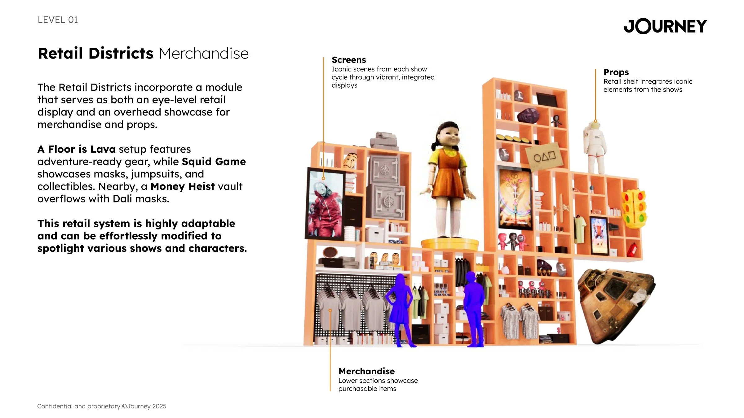 NETFLIX HOUSE VEGAS - FINAL PRESENTATION Page 024.jpg