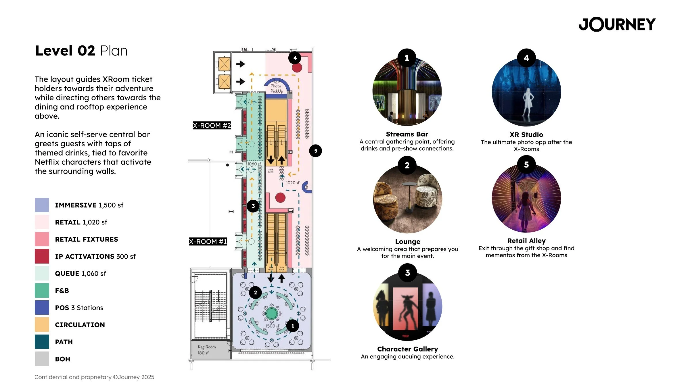 NETFLIX HOUSE VEGAS - FINAL PRESENTATION Page 028.jpg