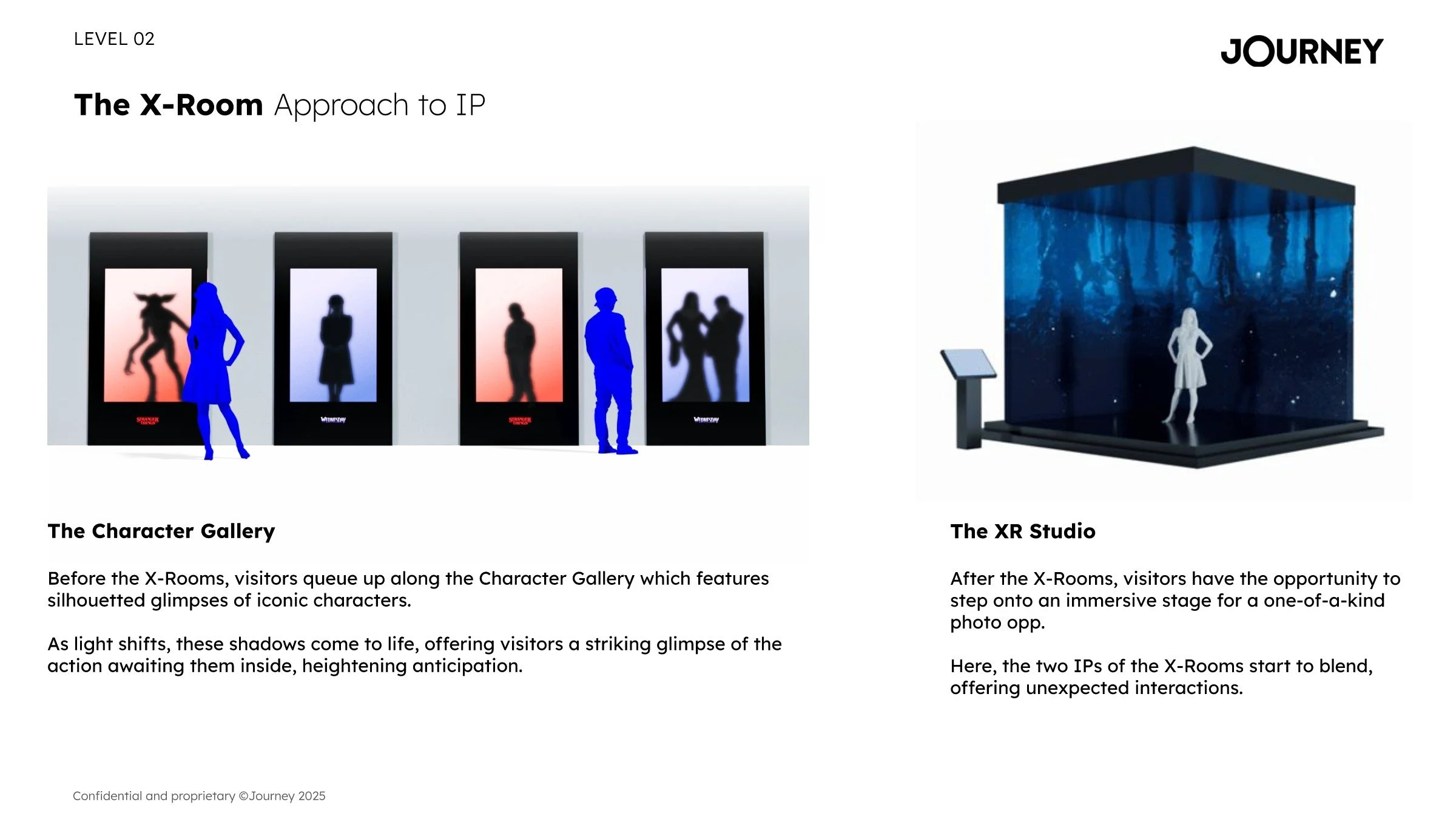 NETFLIX HOUSE VEGAS - FINAL PRESENTATION Page 031.jpg