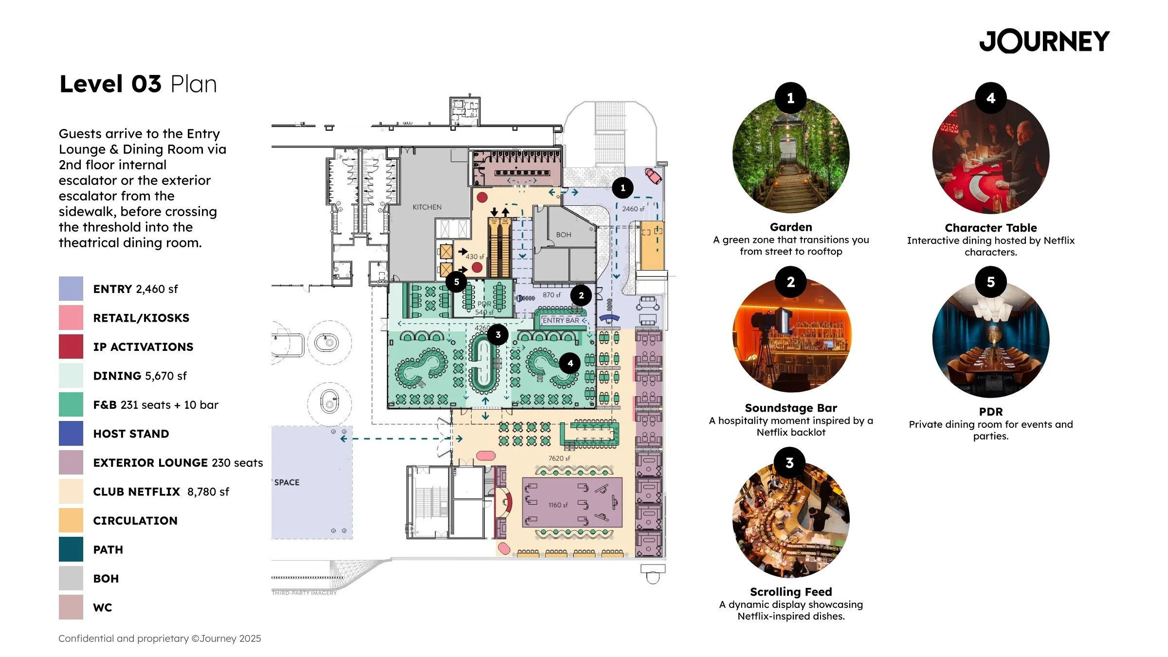 NETFLIX HOUSE VEGAS - FINAL PRESENTATION Page 035.jpg