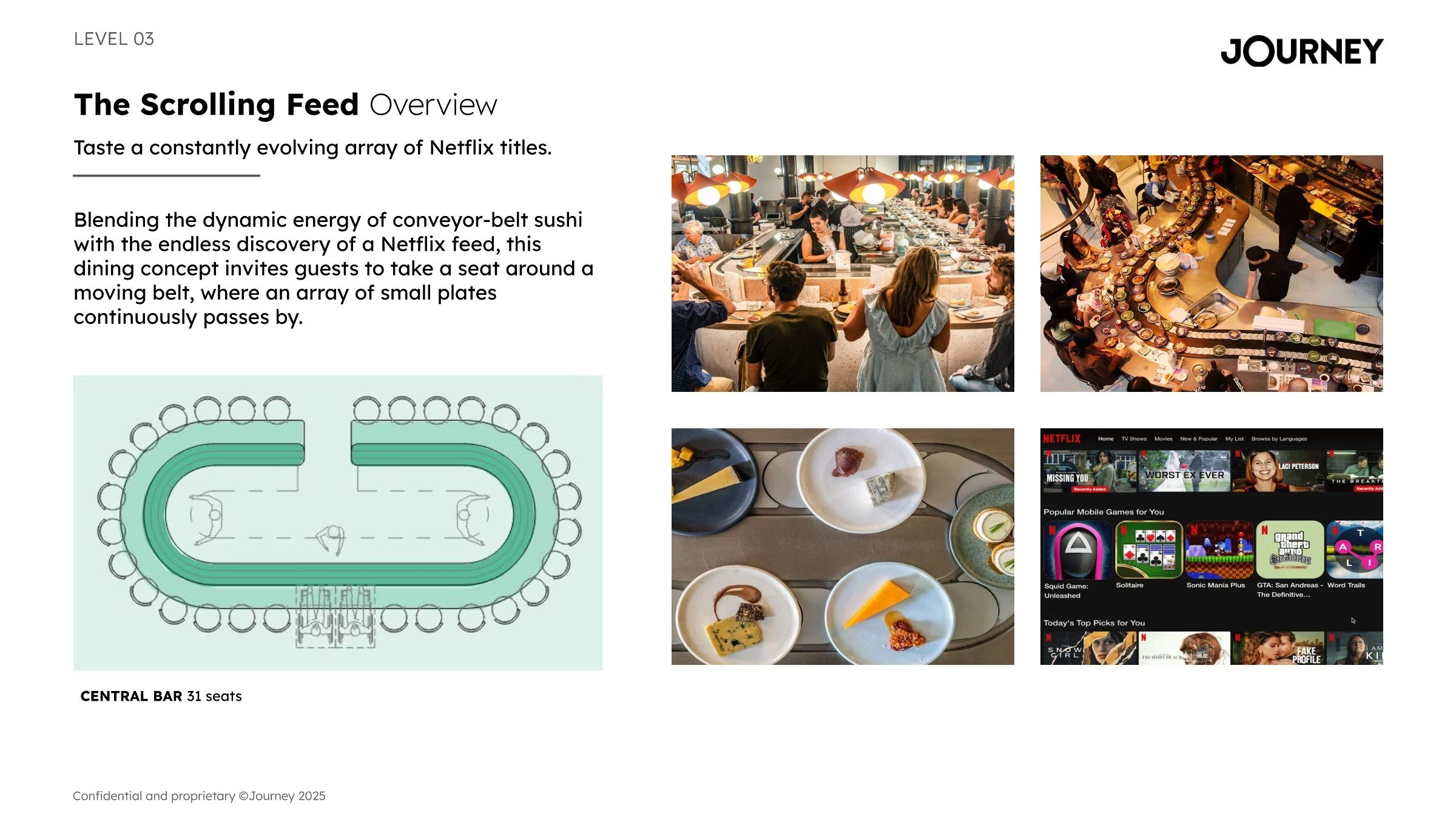 NETFLIX HOUSE VEGAS - FINAL PRESENTATION Page 038.jpg