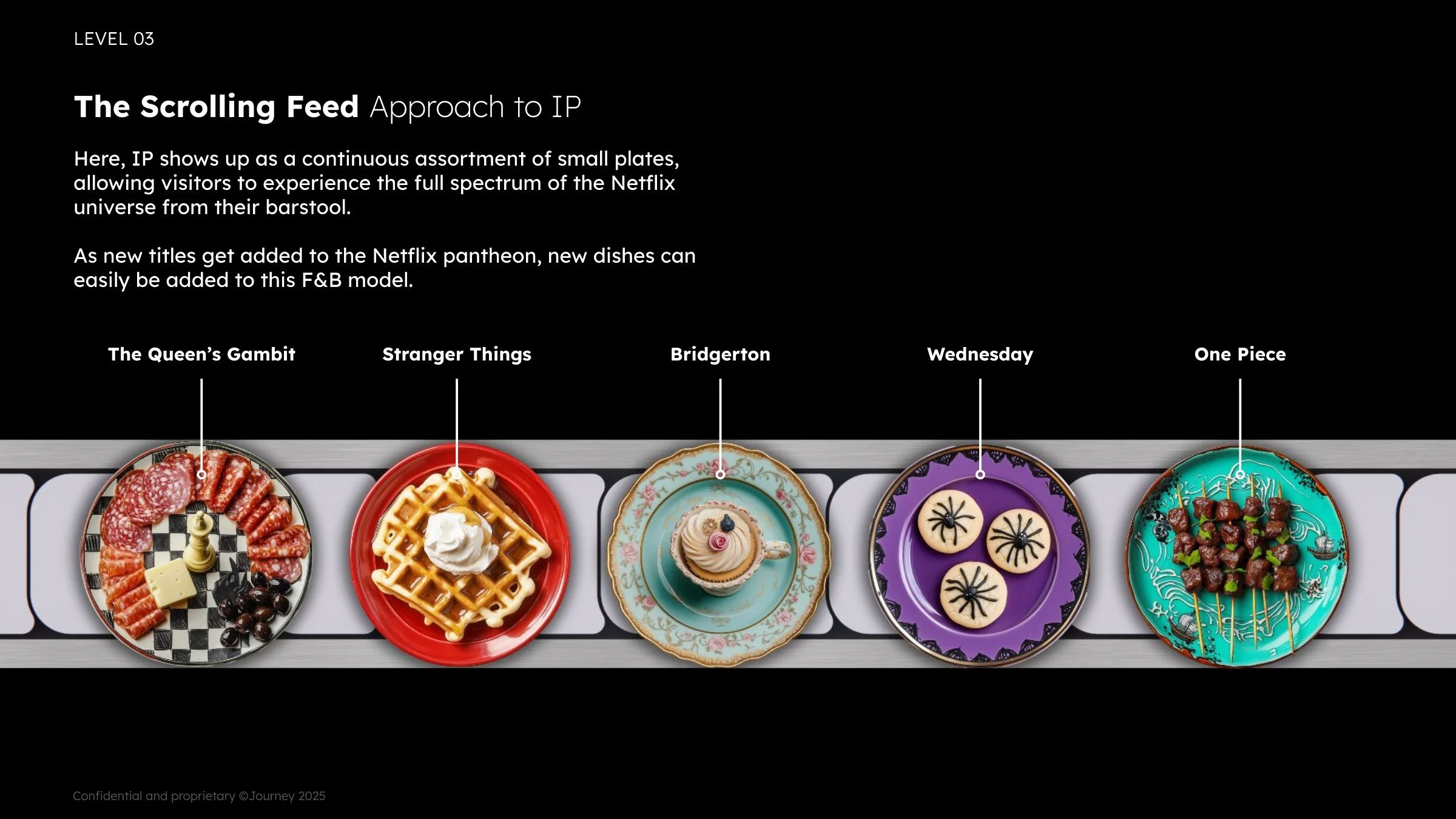NETFLIX HOUSE VEGAS - FINAL PRESENTATION Page 039.jpg