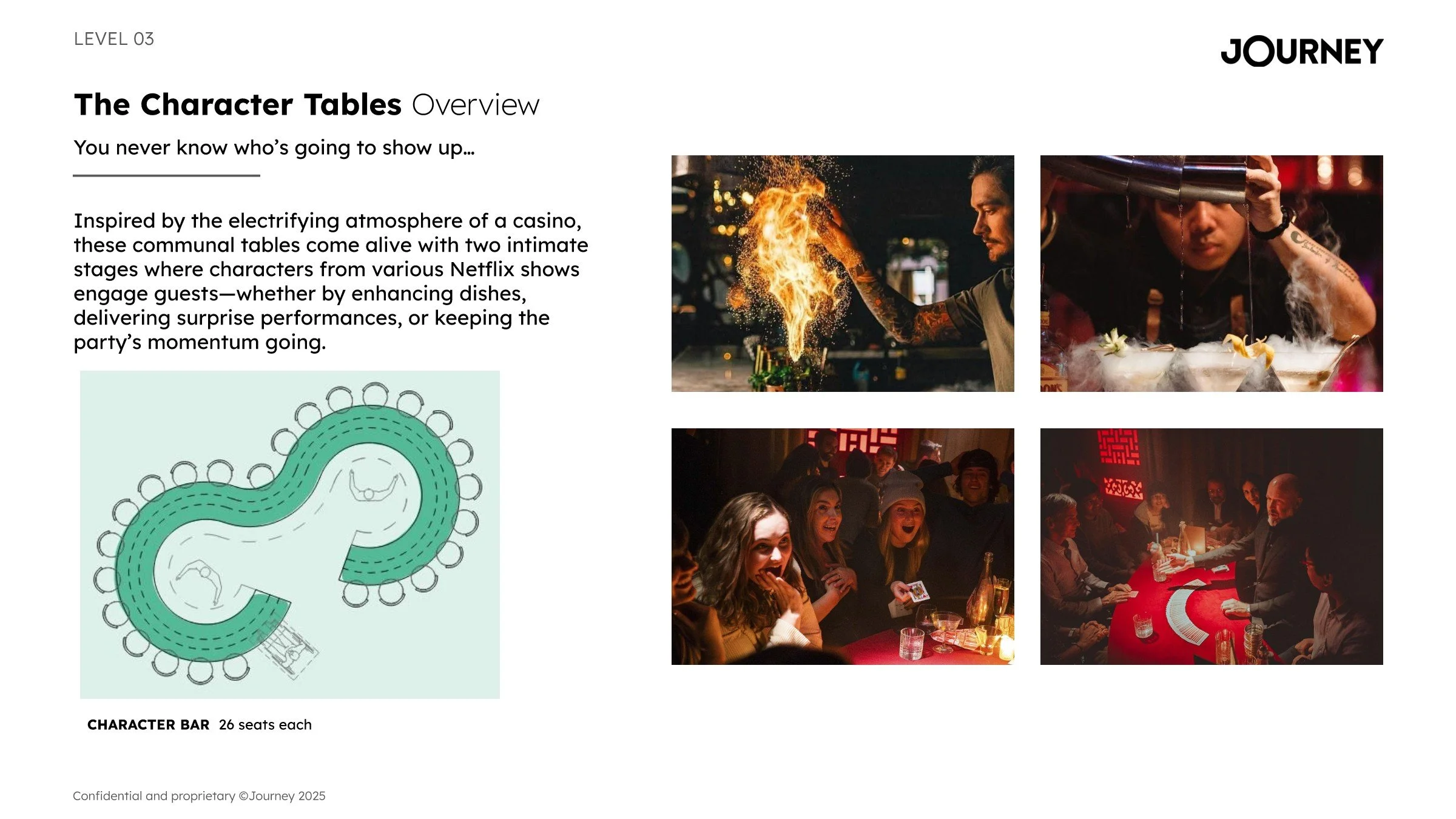 NETFLIX HOUSE VEGAS - FINAL PRESENTATION Page 040.jpg
