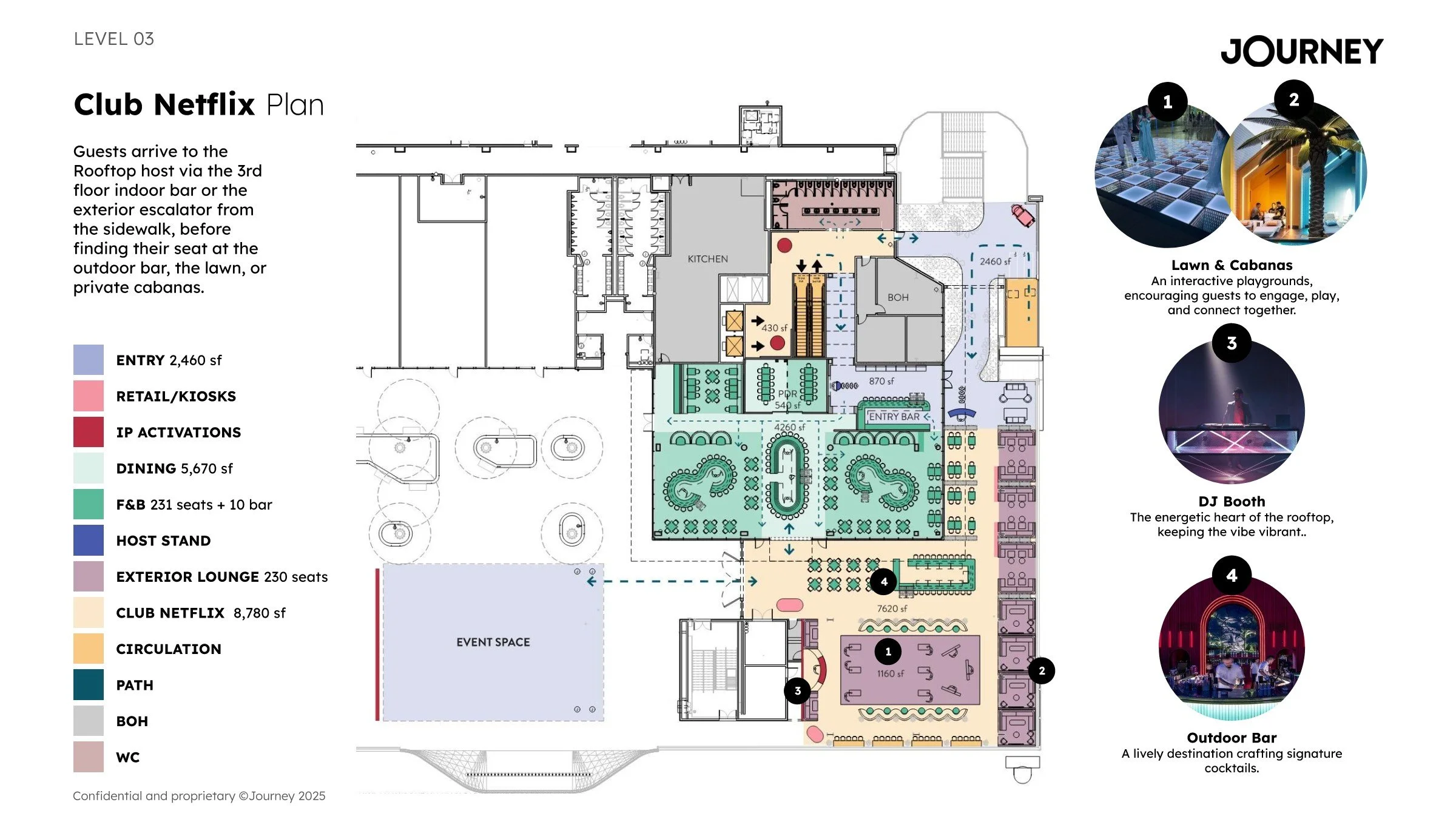 NETFLIX HOUSE VEGAS - FINAL PRESENTATION Page 044.jpg