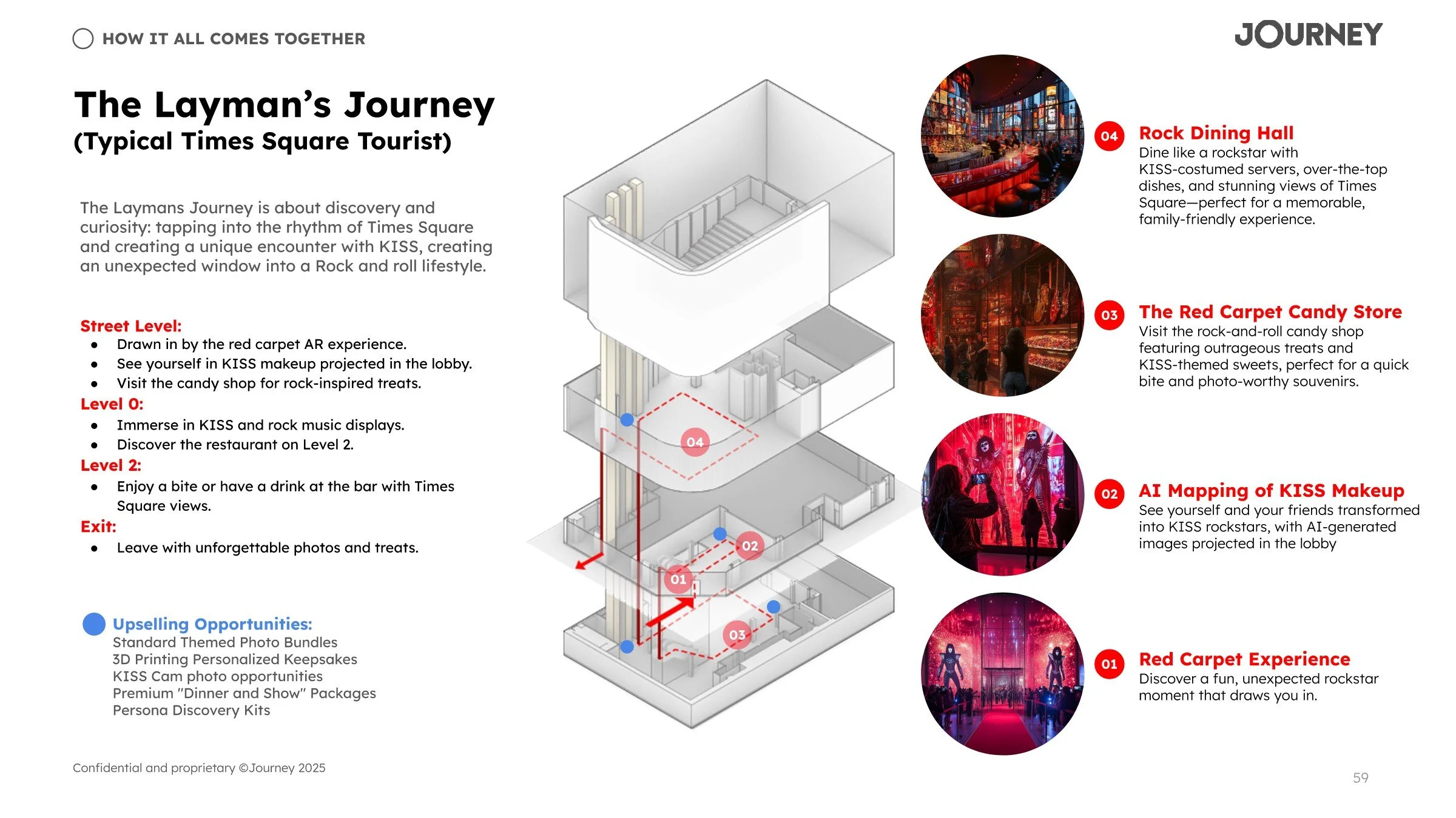 JOURNEY U_ KISS x POPHOUSE Page 059.jpg