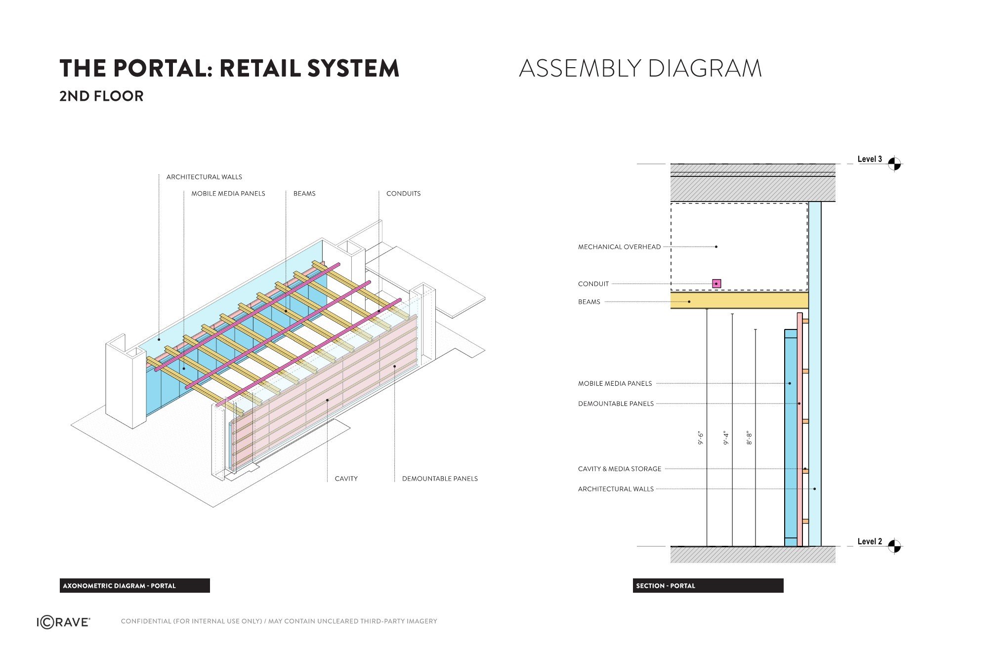 2023-03-22_TSX DESIGN DECK Page 011.jpg