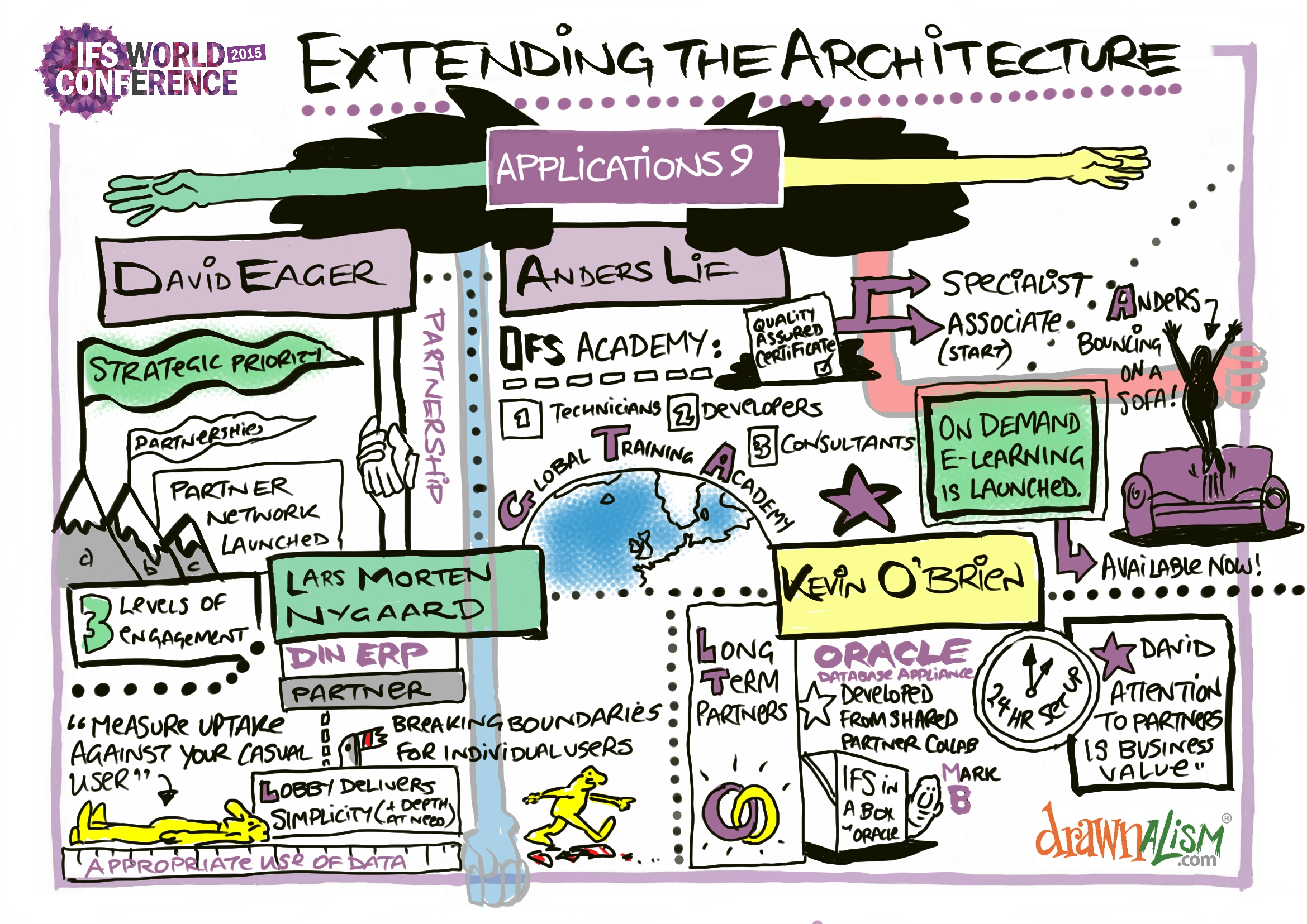 08-Partnership-extending-the-ecosystem.jpg