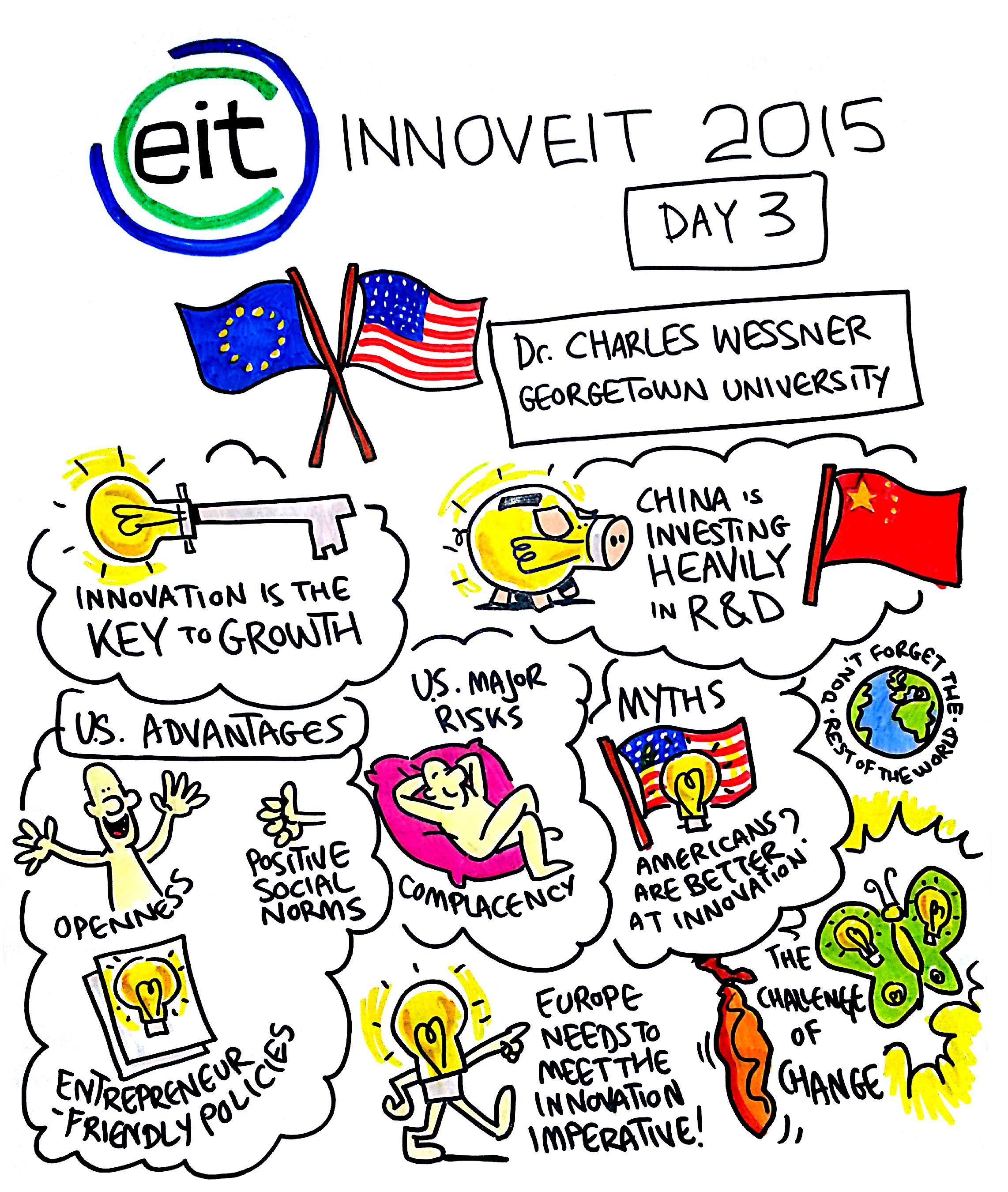 Budapest-Innoveit-Opening-Day-3.jpg