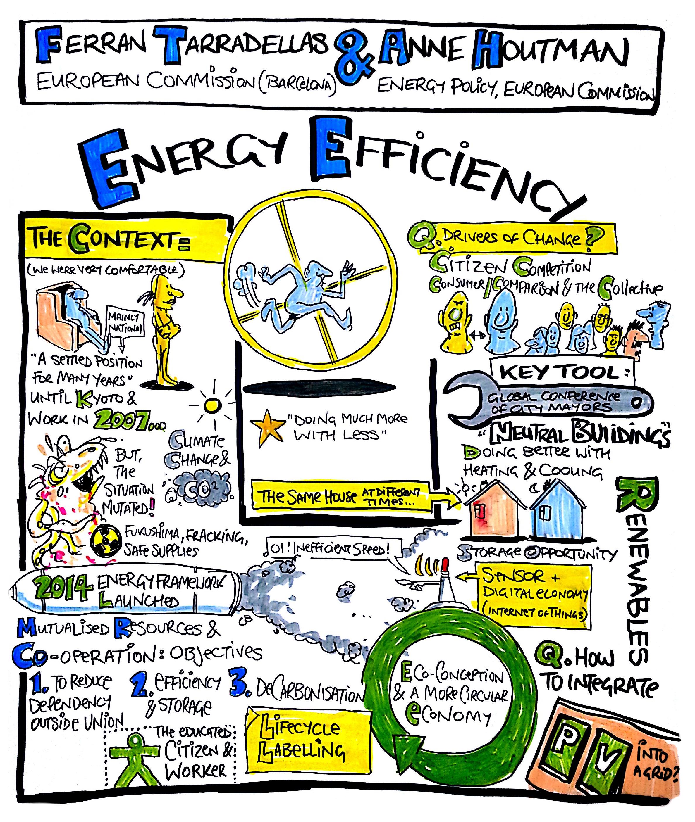 Marseille-Interreg-MED-Energy-Efficiency.jpg