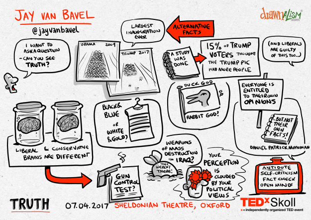 07-Jay-van-Bavel-TEDxSkoll-2017-04-07-625x442.png