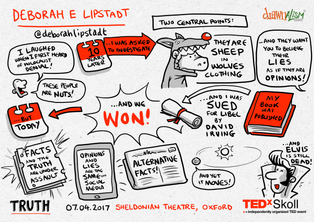 10-Deborah-Lipstadt-TEDxSkoll-2017-04-07-625x442.png