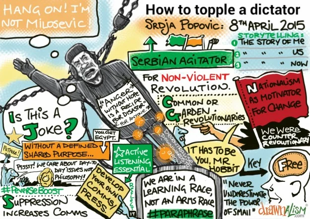 How to make a non-violent revolution