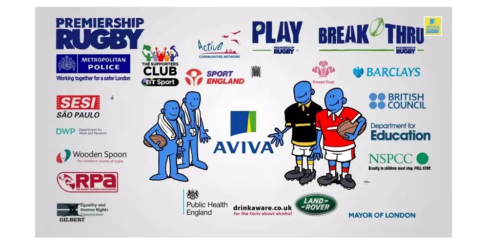 Moving pictures - at speed