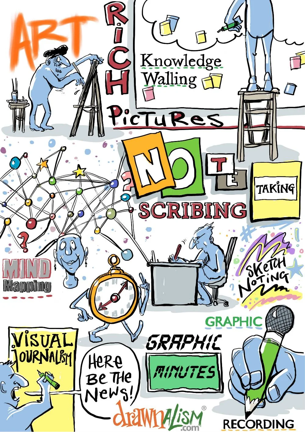 Drawnalism: What IS it?