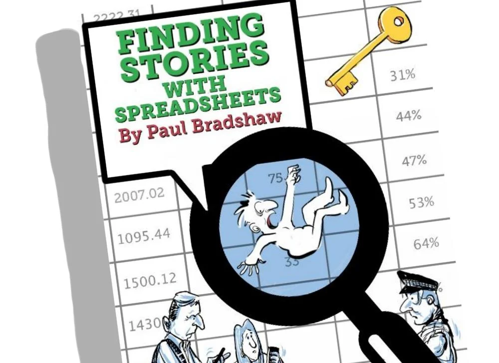 Drawing from distance