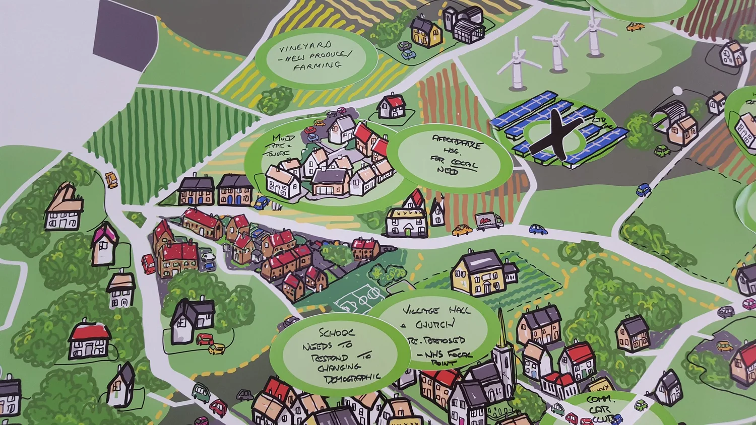 Draw Rural Farming Community The future of Rural Communities with Drawnalism — Drawnalism
