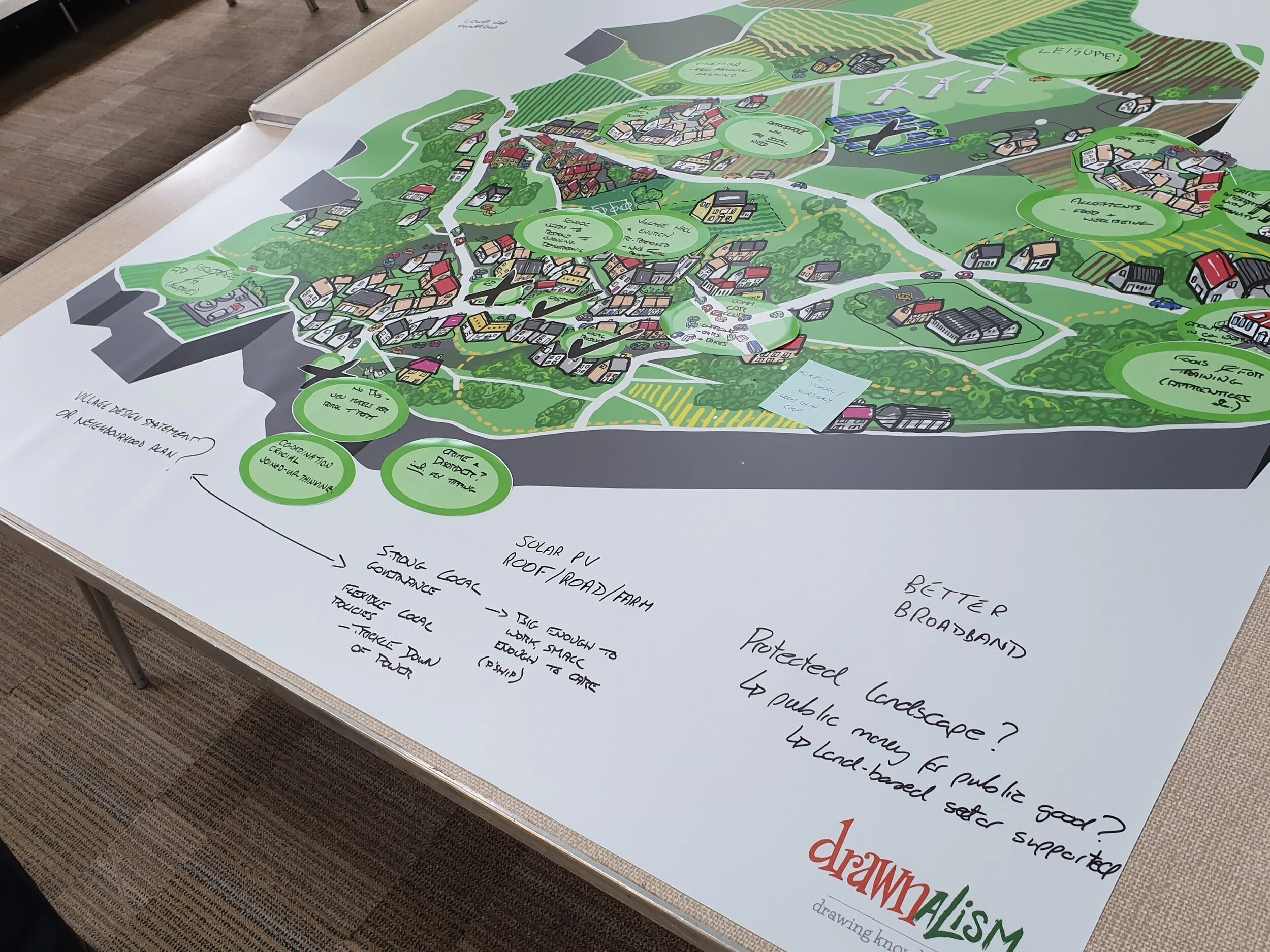 The future of Rural Communities with Drawnalism — Drawnalism