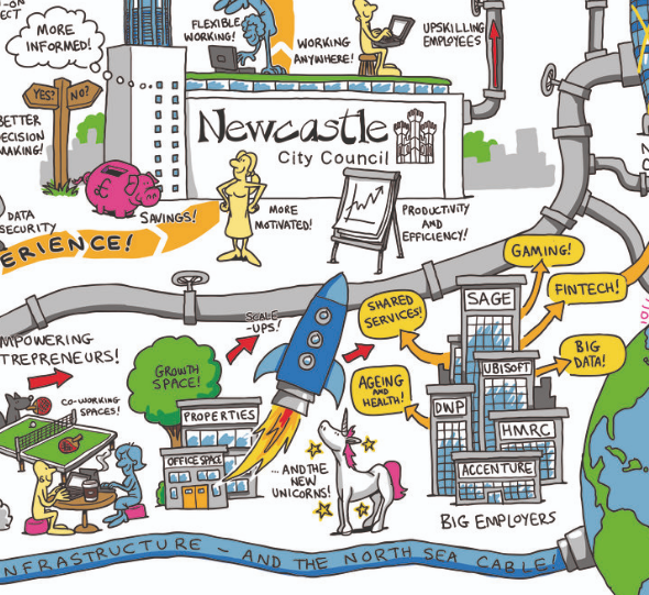 Tooning up for a vision of digitalness