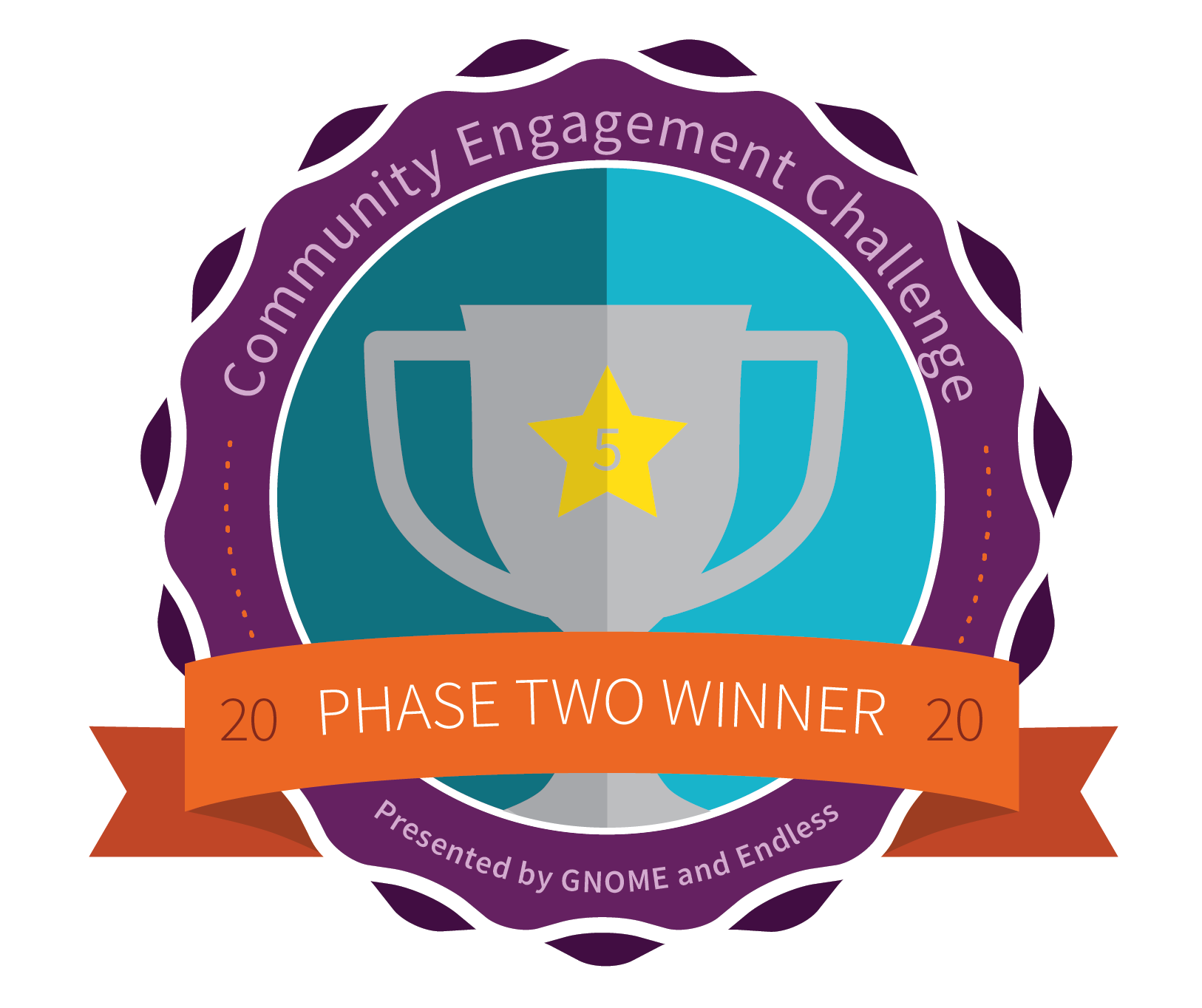 Award winner with OpenUK