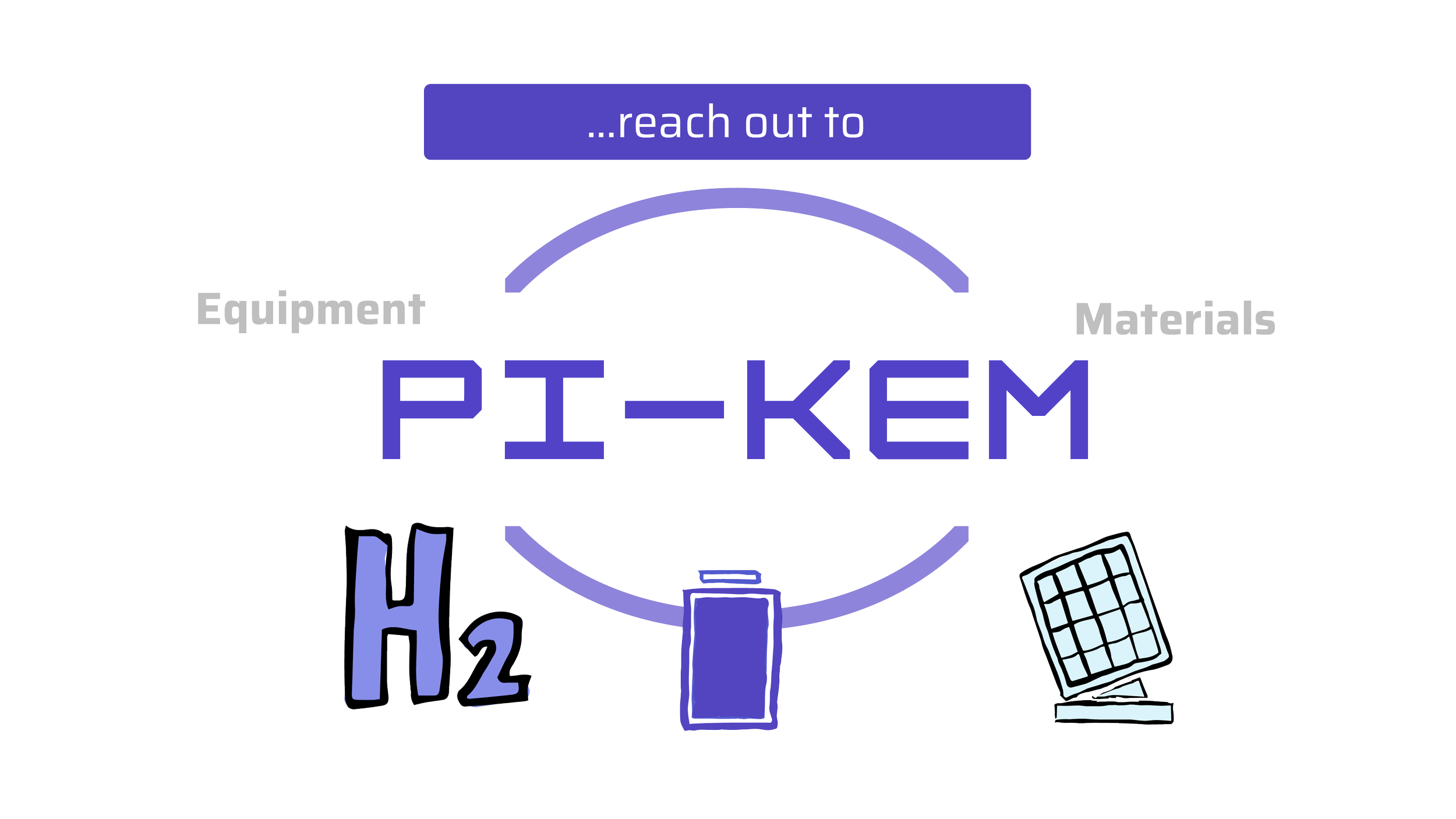 PI-KEM - v10 _ FINAL revisions with Type to PATHS-05.png