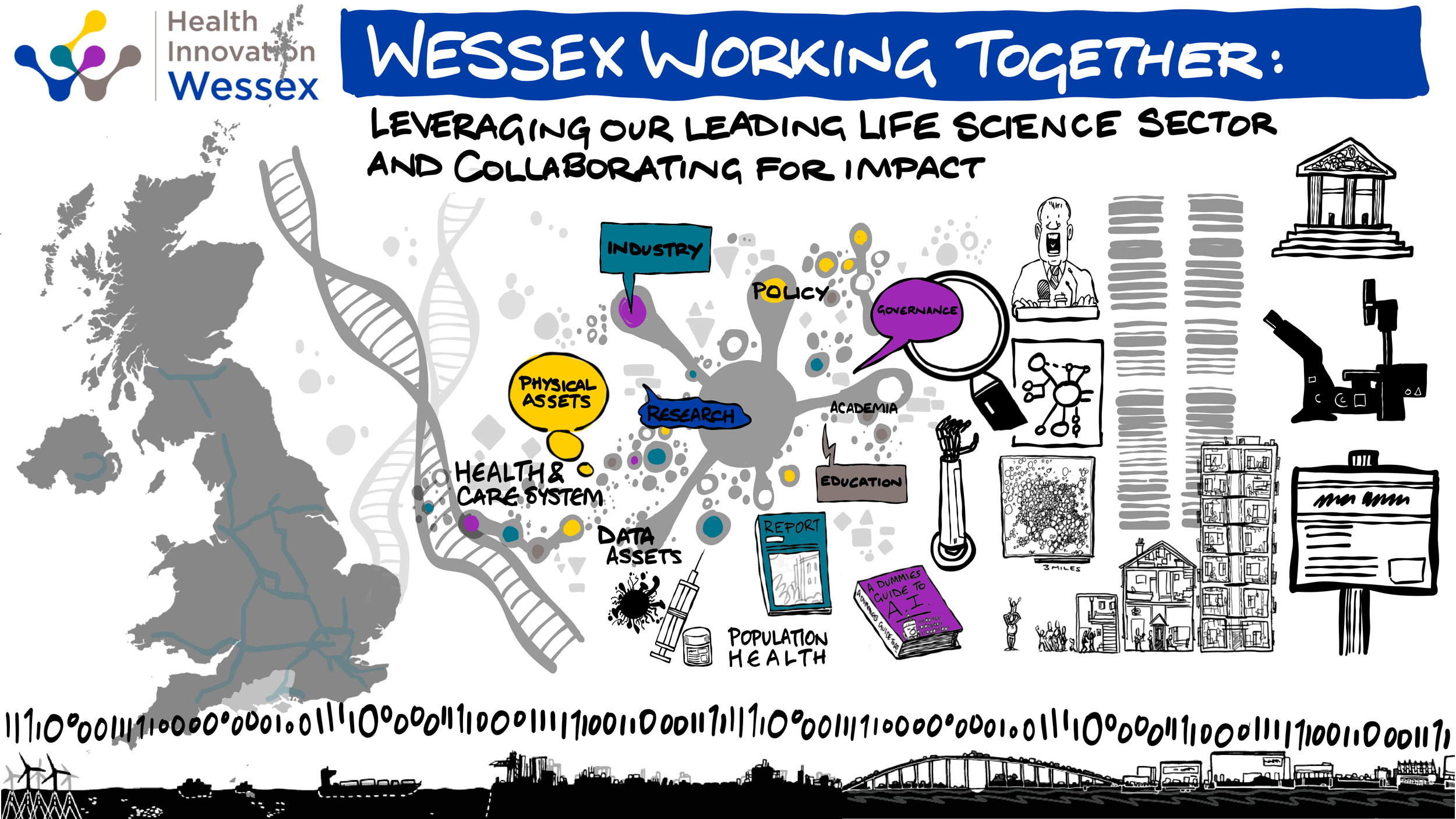 00 HIW - TEST file - Life Sciences sector.png