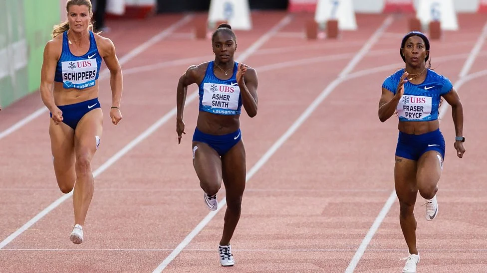 Speed and Muscle Fibre Types